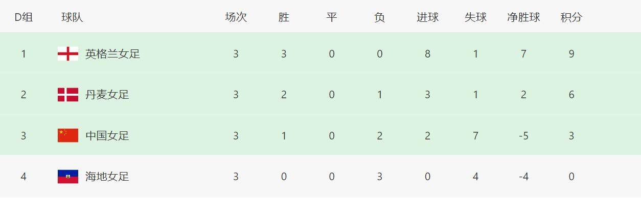 唐朝诡事录1在线