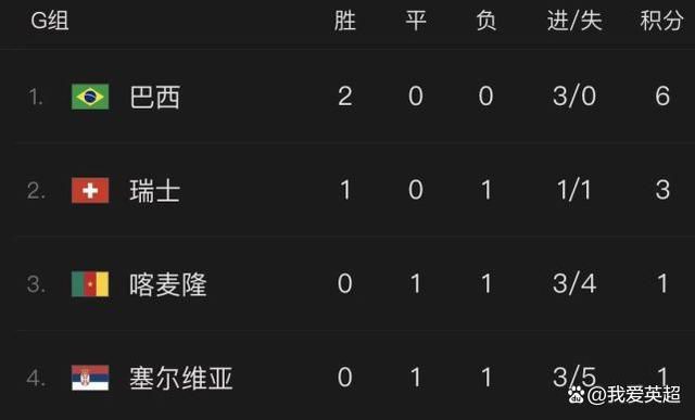 女儿爱人2-2020