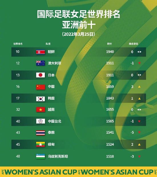 成年人啪啪网站