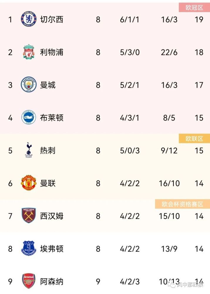 弓爱凉